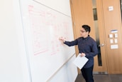 A person stands in front of a large whiteboard with a diagram and notes sketched in red marker. They are holding a piece of paper and appear to be explaining or presenting the information on the board. The setting looks like a professional office space with wooden doors in the background.