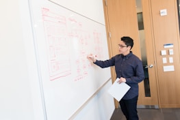 A person stands in front of a large whiteboard with a diagram and notes sketched in red marker. They are holding a piece of paper and appear to be explaining or presenting the information on the board. The setting looks like a professional office space with wooden doors in the background.