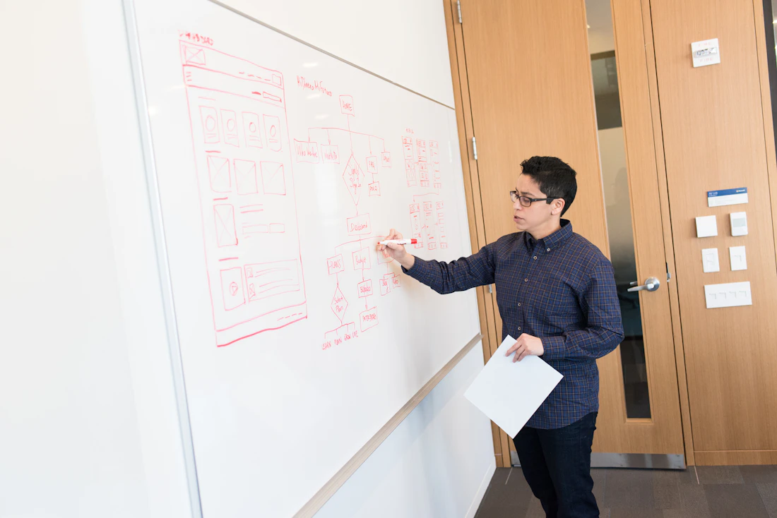 A student solving a problem at the whiteboard