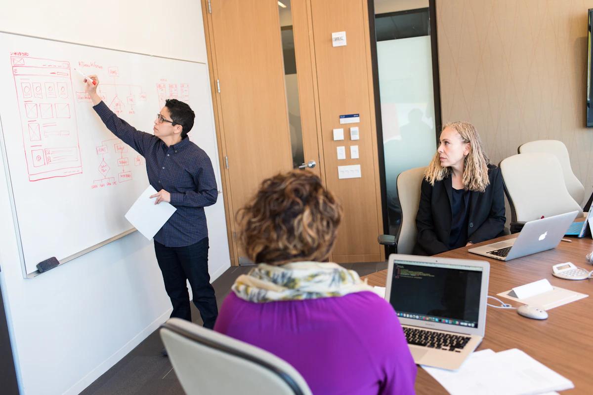 A consultant sketches a process diagram on a whiteboard while two colleagues watch from a meeting table