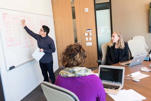 A group of people are in a meeting room. One person is standing and pointing at a whiteboard covered with diagrams and notes, while holding a piece of paper. Two other individuals are seated at a table with open laptops in front of them, appearing to be engaged in the presentation.