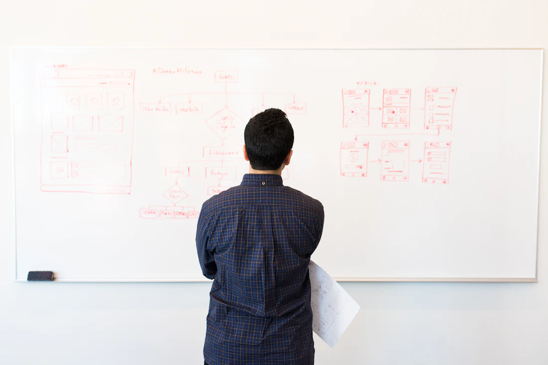Líder ensinando a equipe mostrando informações em um quadro