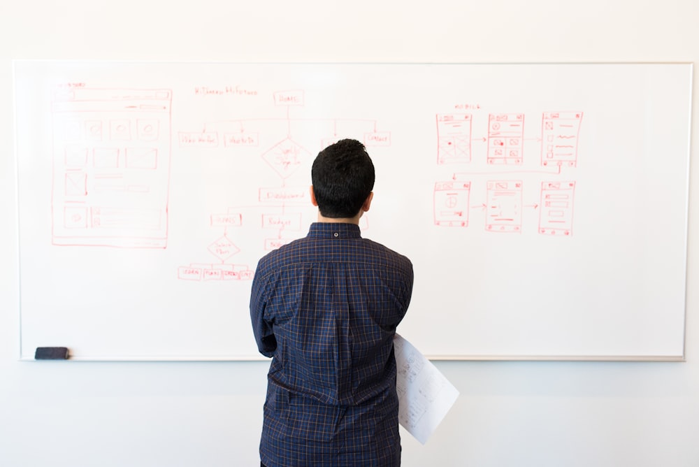 Mann steht in der Nähe des Whiteboards