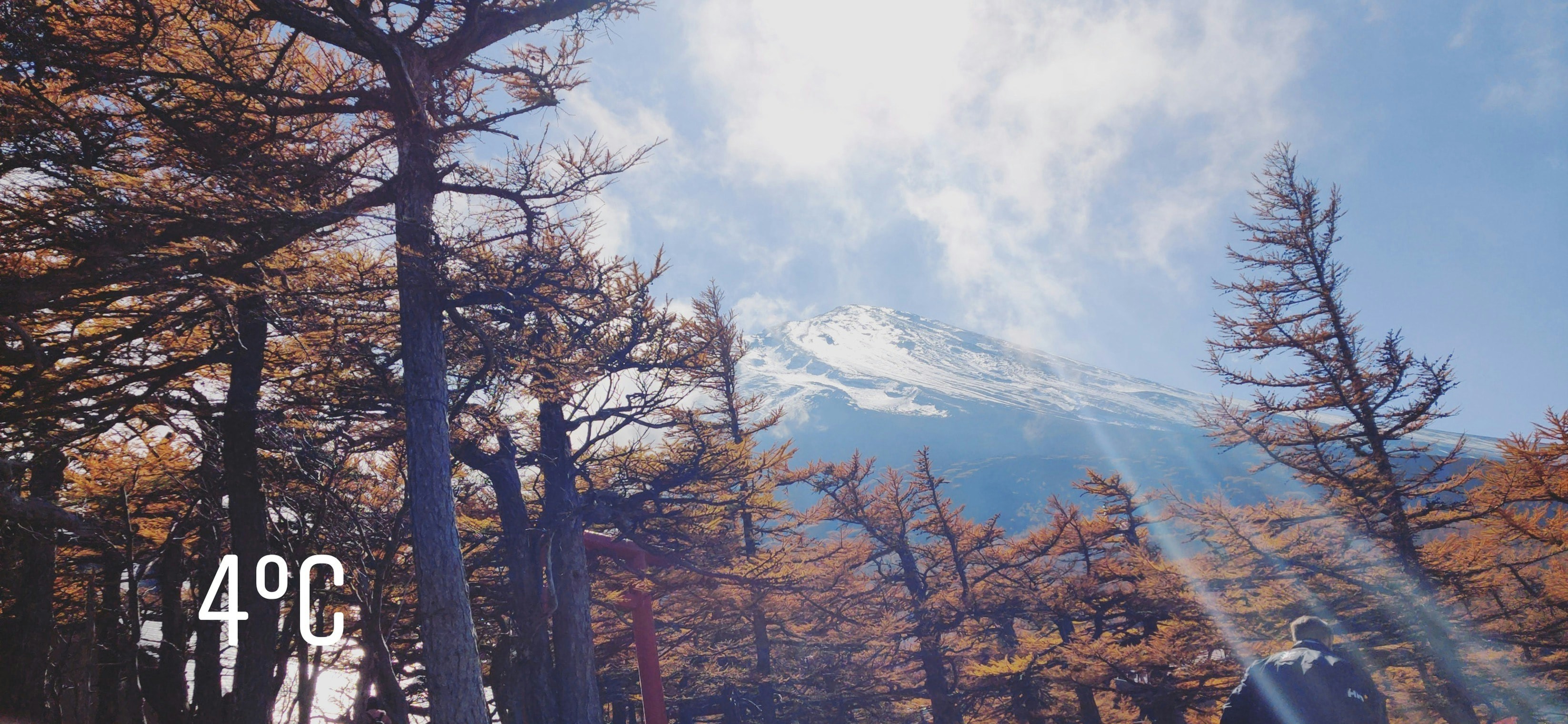 Mussoorie Weather Today: What to Expect and How to Prepare