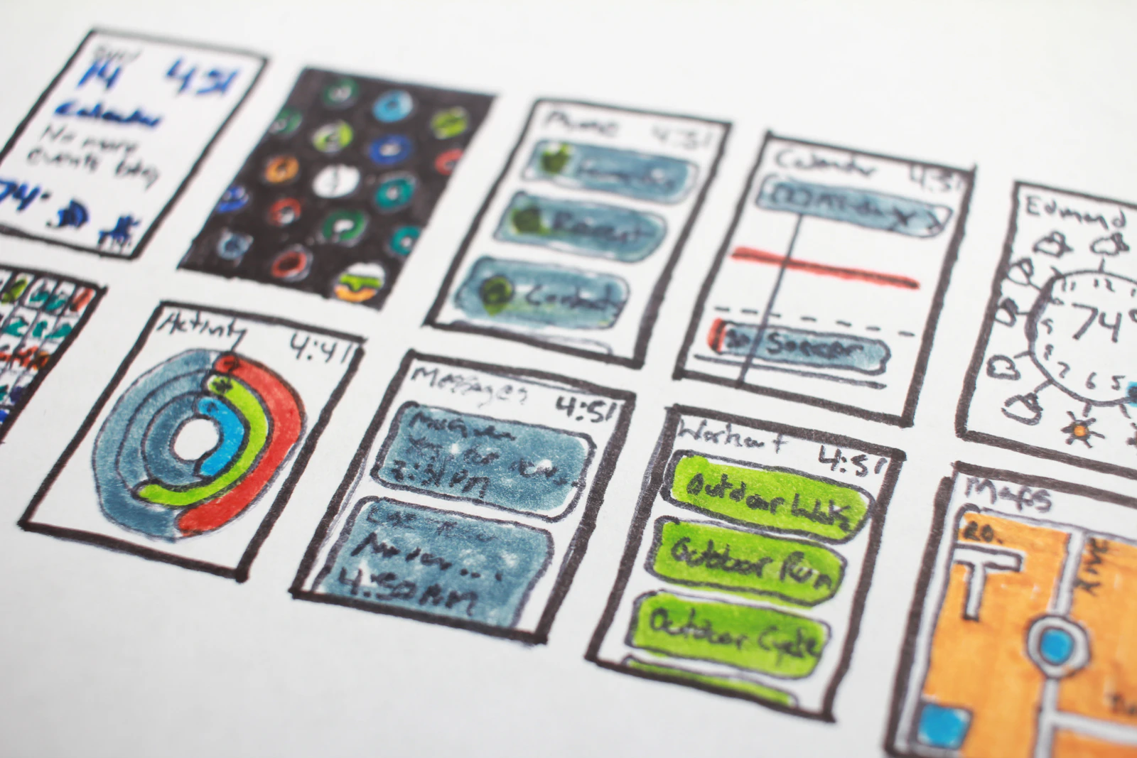 Håndtegnet storyboard med lodrette skitser af smartphone-skærme lagt op i et gitter.
