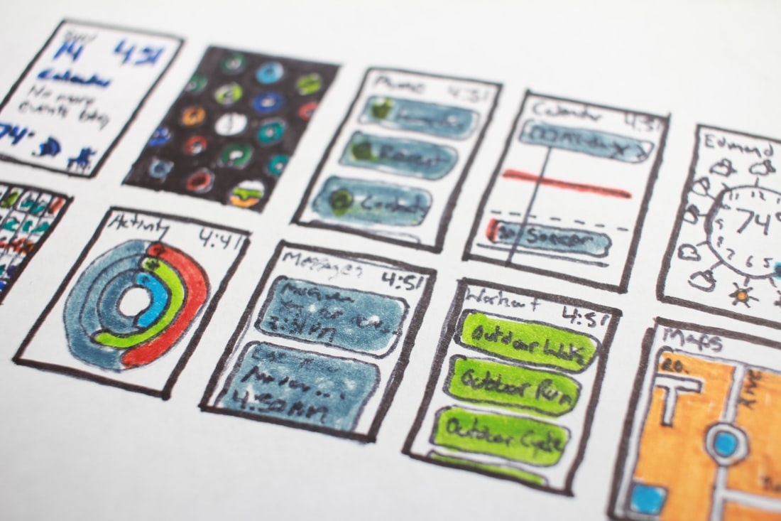 User-flow diagram connecting screens