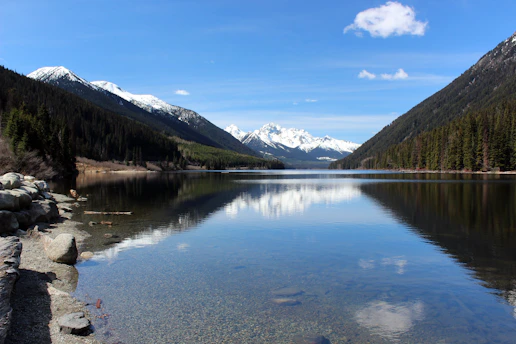 Aerial shot of a serene lake surrounded by snow-capped mountains under a clear blue sky.