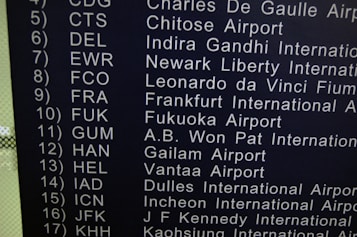 A sign lists multiple airports with their corresponding three-letter IATA codes. Airports from various locations such as Paris, Chitose, and Fukuoka are included.