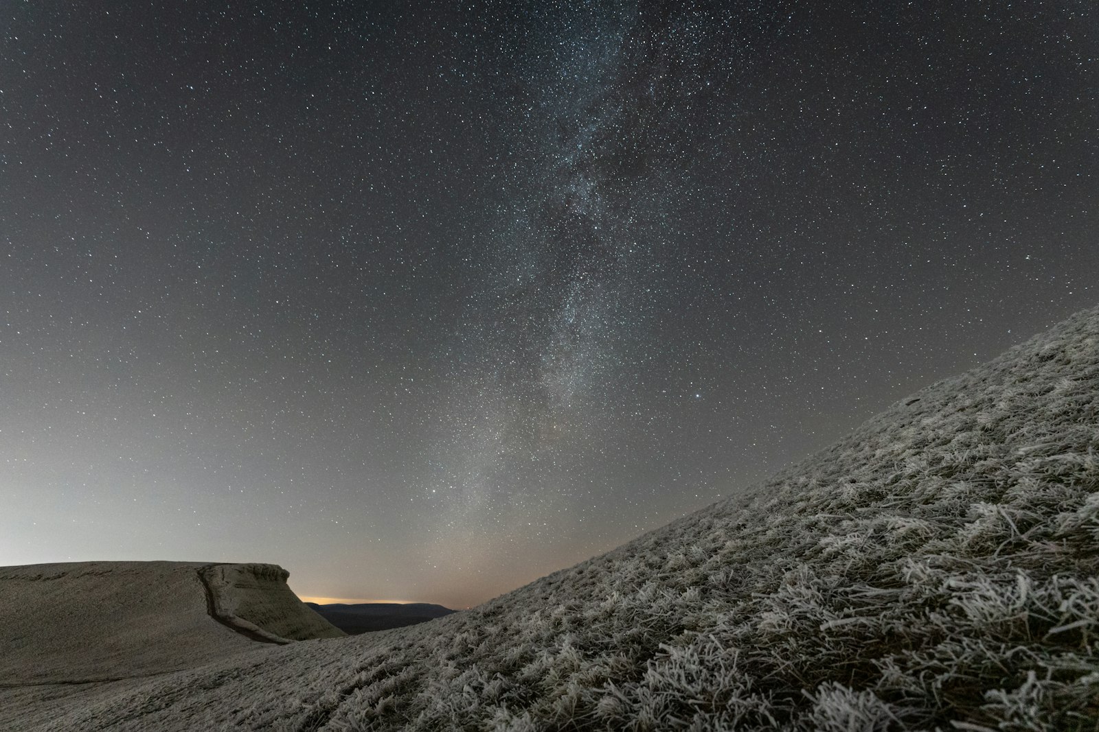 Sony a7R III + Sigma 14-24mm F2.8 DG DN Art sample photo. Galaxy aerial scnery photography