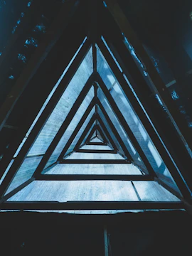 Visual showing scope changes as the cursor shifts within the triangle.