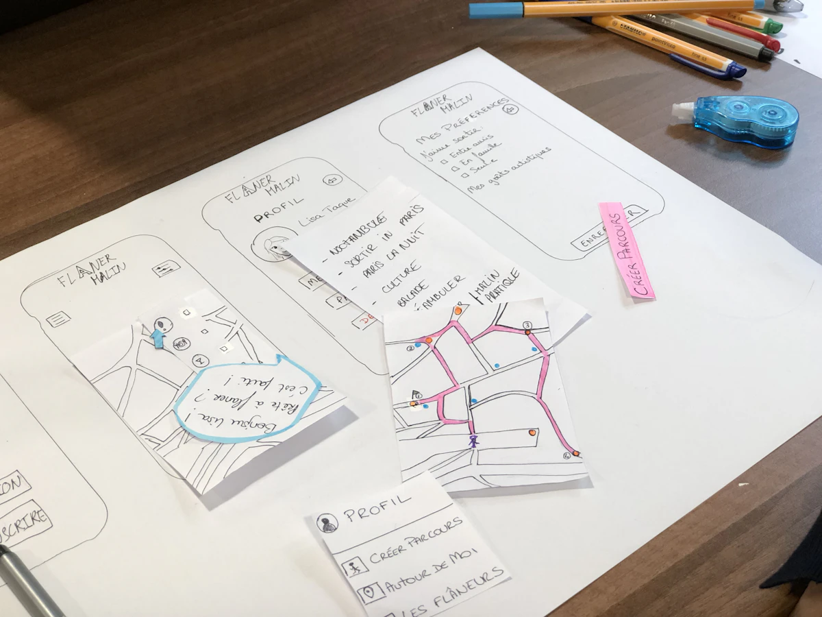 A diagram worked out on a whiteboard &mdash; a service or business model taking shape, a concept earning its edges in public.