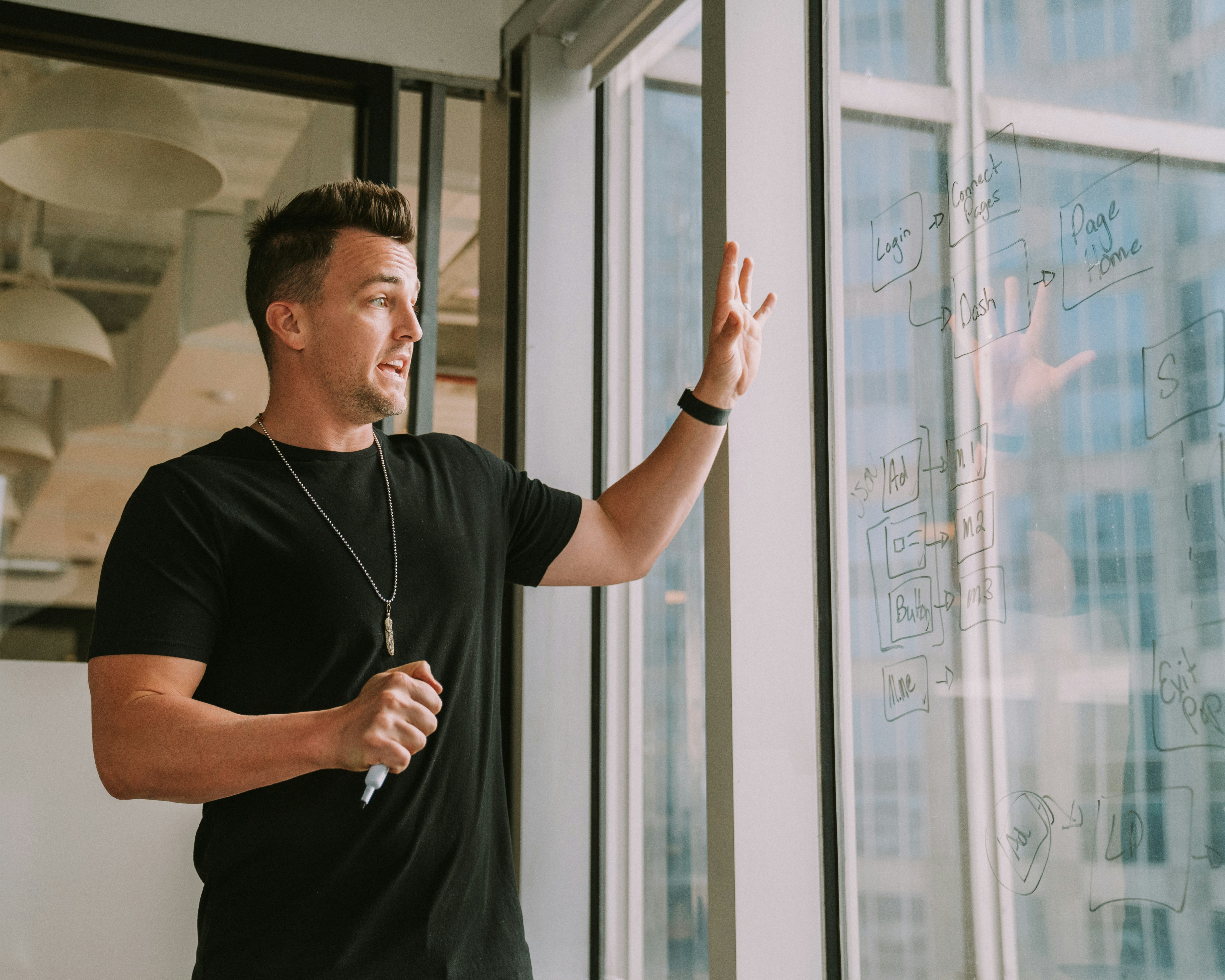 Marketing plan presentation