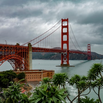 Cover Image for Life In The USA (Chennai) πΊπΈ From People Who Cracked the Code