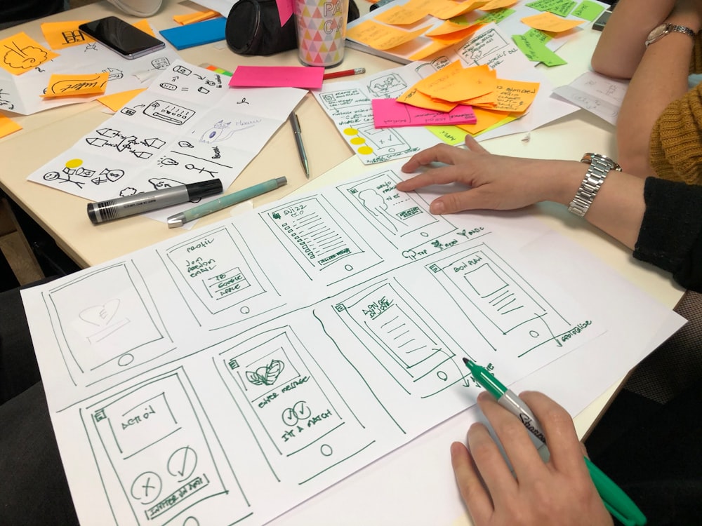 How to Elevate User Experiences with Exceptional UI/UX Design Services post image