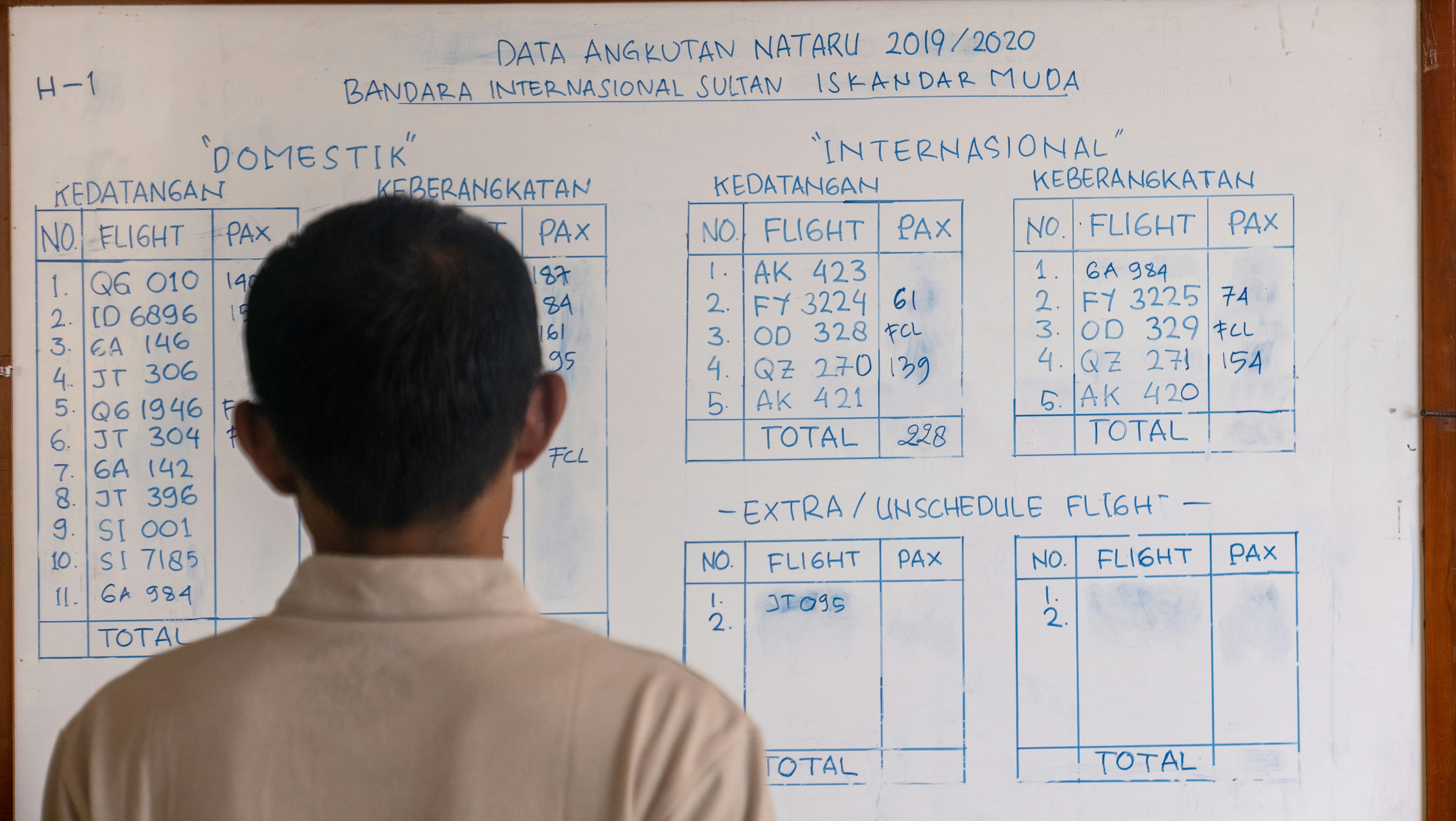 Cheap flights map domestic international 2026