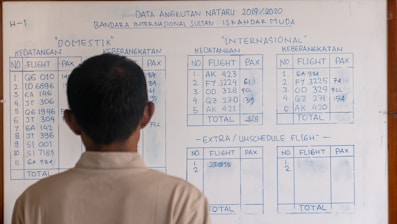 A person is standing in front of a whiteboard that shows flight information. The board is divided into tables presenting domestic and international flights with details such as flight numbers, arrival, and departure data. There are also sections for extra/unscheduled flights. The information is handwritten in blue ink, and the person is facing away from the camera.