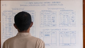 A person is standing in front of a whiteboard that shows flight information. The board is divided into tables presenting domestic and international flights with details such as flight numbers, arrival, and departure data. There are also sections for extra/unscheduled flights. The information is handwritten in blue ink, and the person is facing away from the camera.