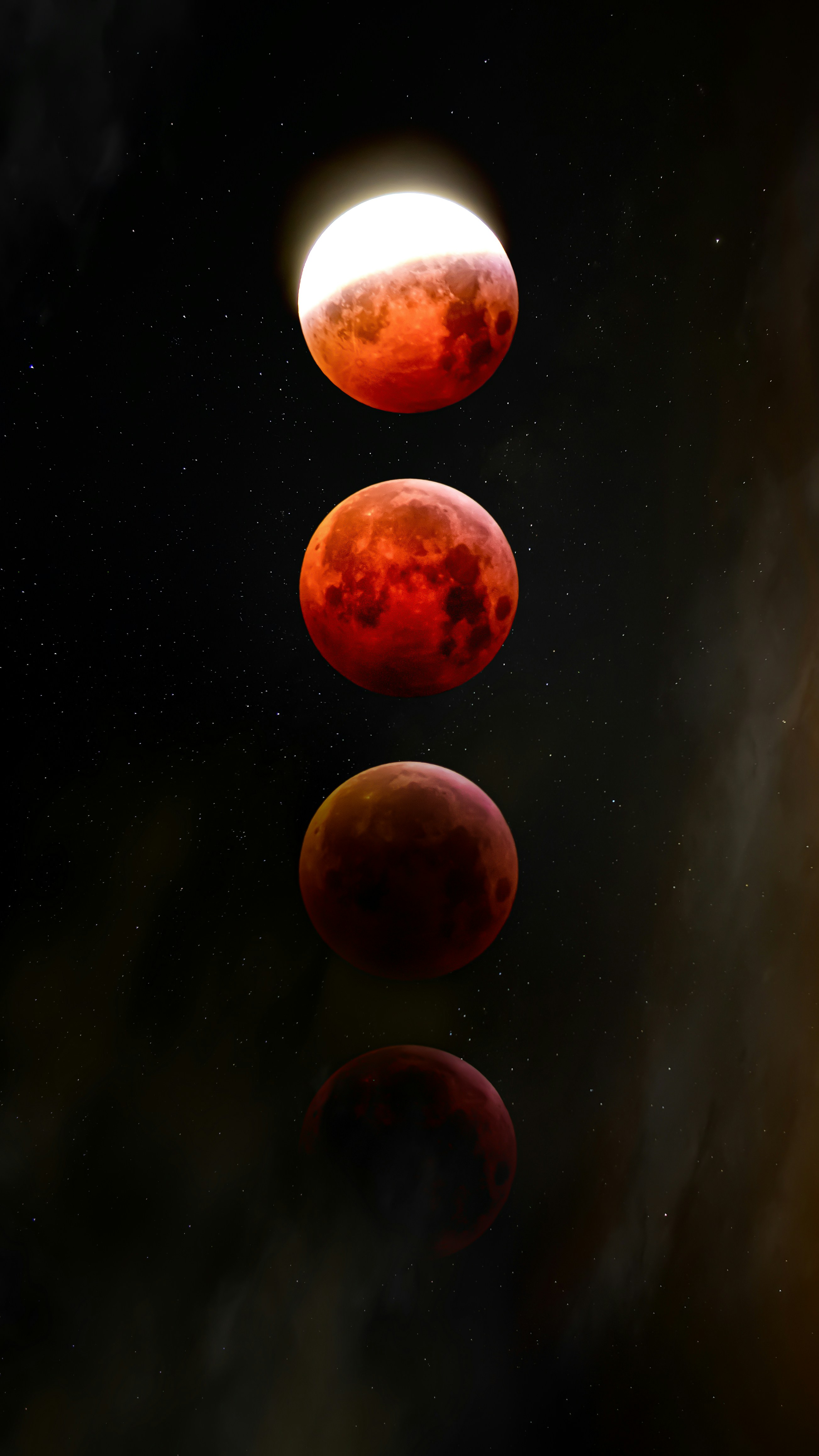 Understanding the Calculation of Sun-Moon Midpoints