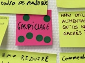 A close-up of a handwritten note with tips for reducing household waste.