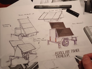 The image features sketches of an auxiliary power trailer with solar panels mounted on top. It includes annotations such as 'Panels extend up', 'Slide out panel', 'Generator access', 'Room for battery storage', and 'Auto tracking?'. The sketches depict different configurations of trailers equipped with solar panels. Two markers and a hand holding a pen, which appears to be drawing, are also visible.