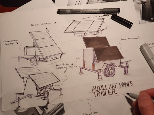 The image features sketches of an auxiliary power trailer with solar panels mounted on top. It includes annotations such as 'Panels extend up', 'Slide out panel', 'Generator access', 'Room for battery storage', and 'Auto tracking?'. The sketches depict different configurations of trailers equipped with solar panels. Two markers and a hand holding a pen, which appears to be drawing, are also visible.