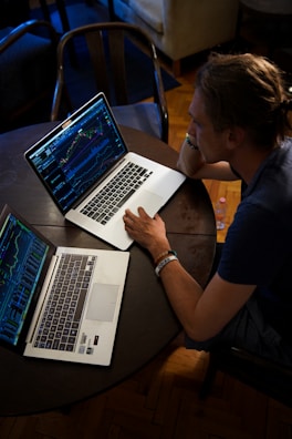Academia de Forex Online