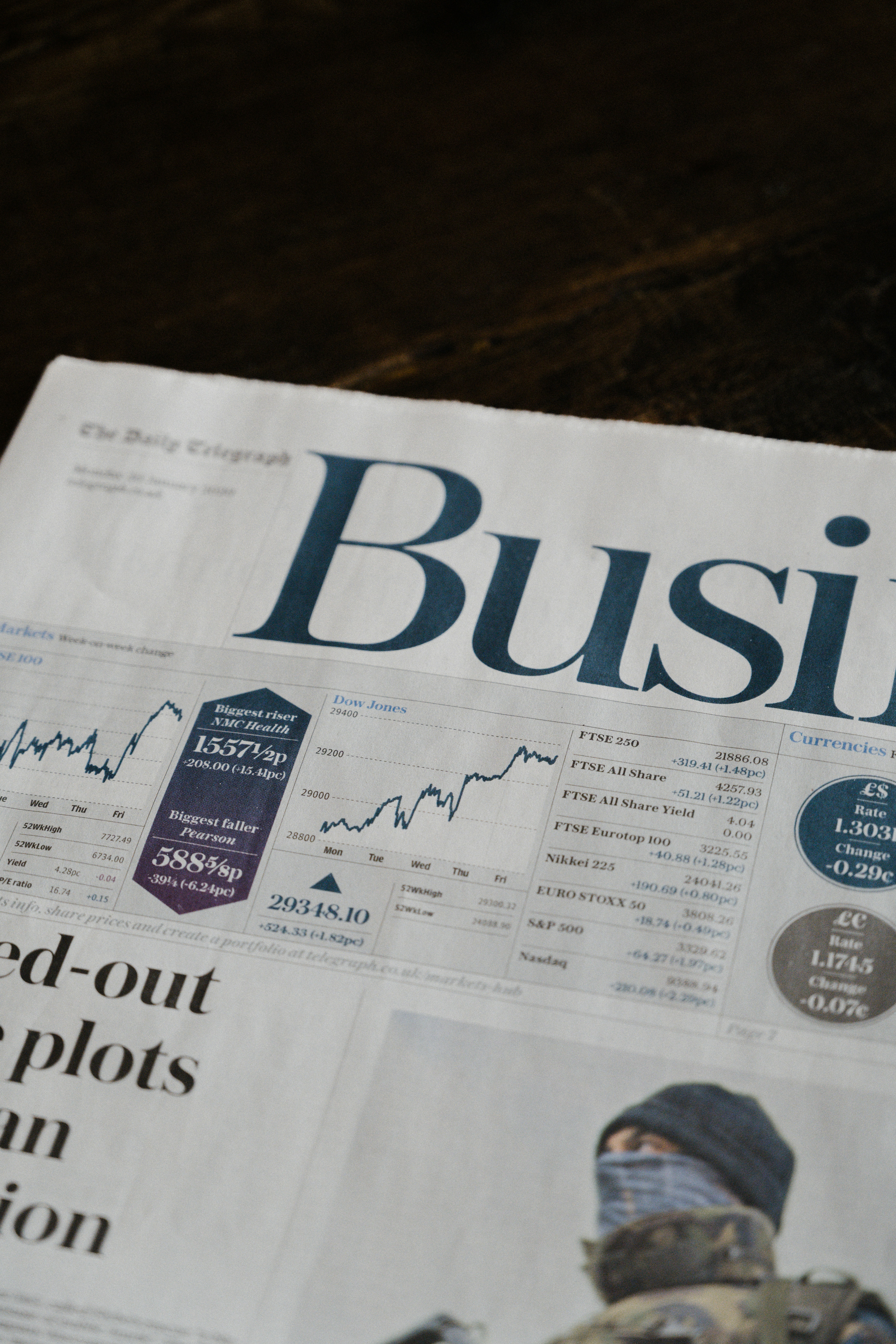 Navigating the Financial Landscape: Startup and Operating Capital