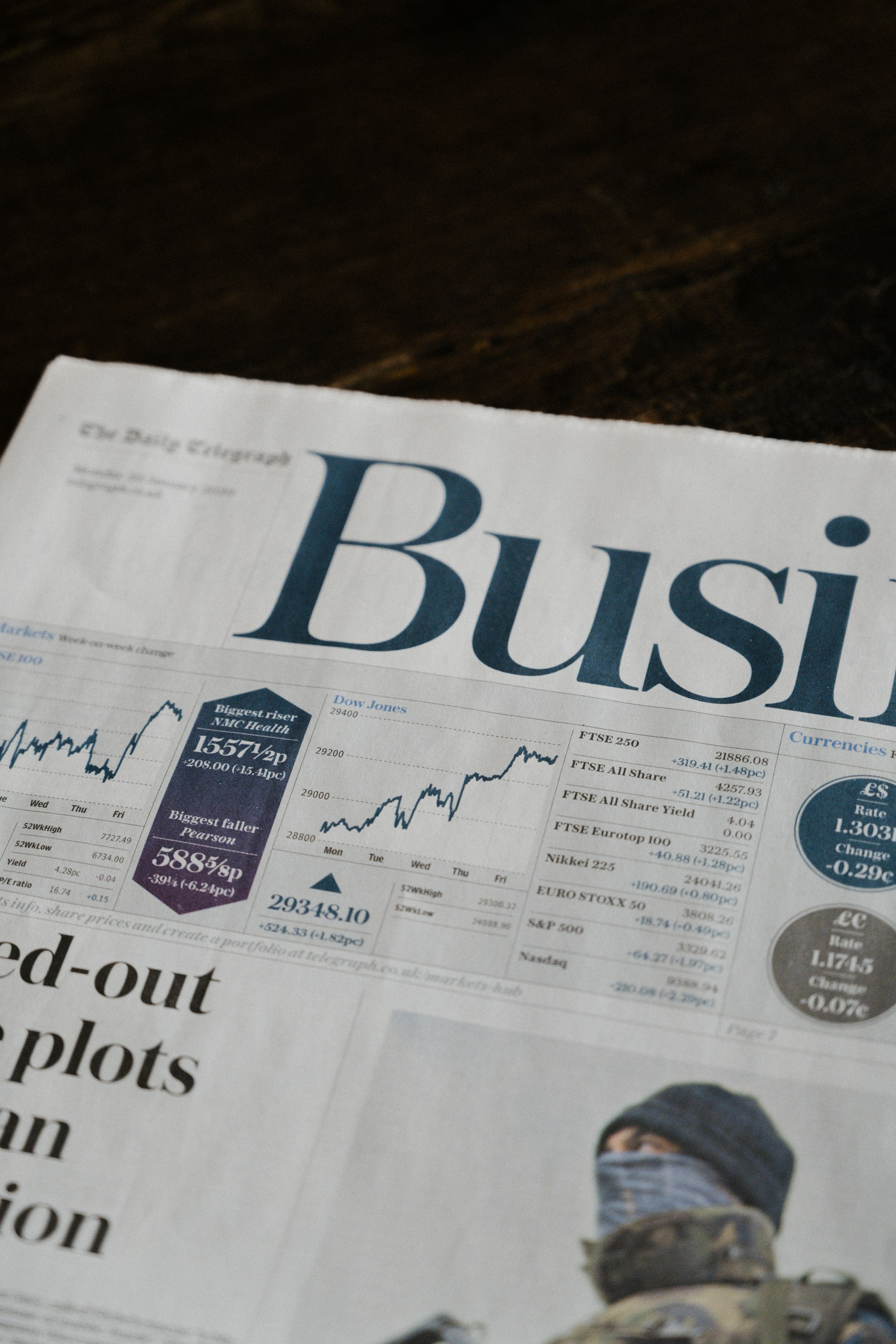 Multi-Return Bonds