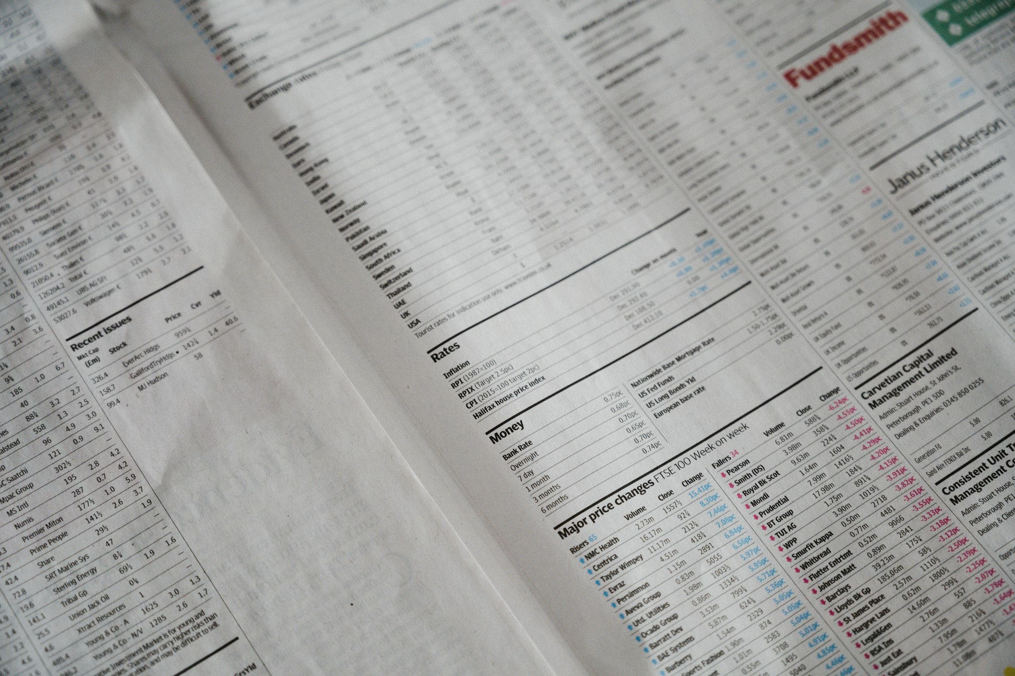 Finance section of a newspaper