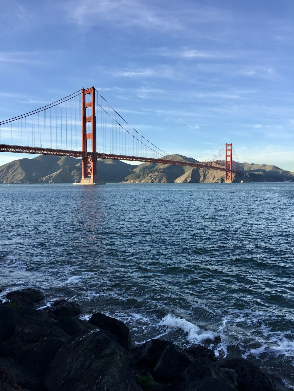 golden gate bridge san francisco california