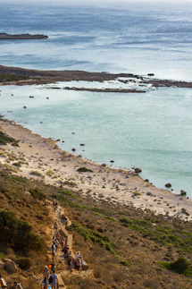 Coastal cliffs and turquoise waters with a small group walking along the shore.