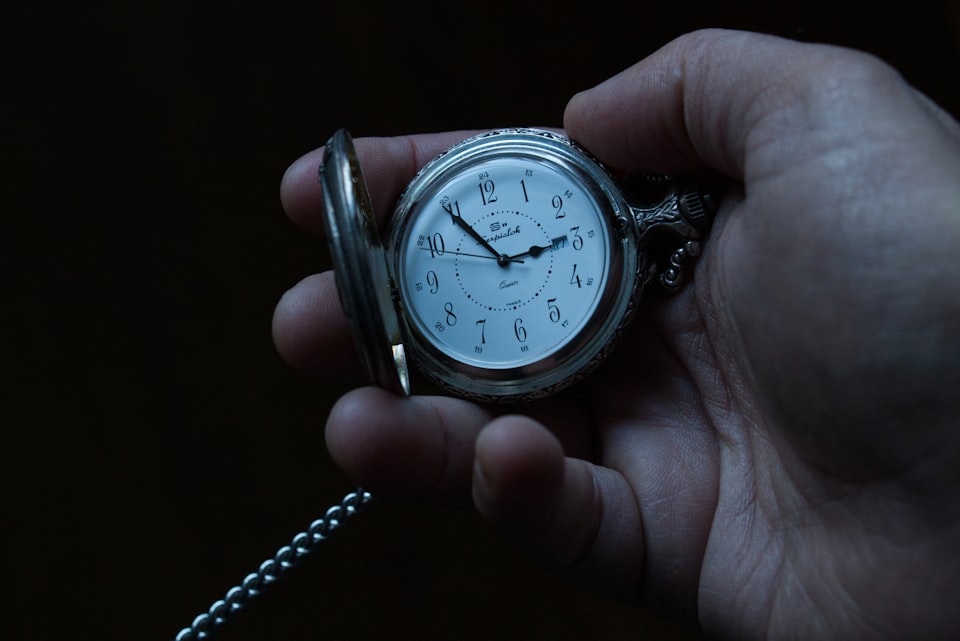 A hand holding a time piece