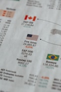 A close-up view of a financial newspaper page showing stock index performance. It includes flags indicating countries such as the United States, Canada, and Brazil alongside their respective stock indices like Dow Jones and S&P 500. Figures show numerical values and percentage changes, some in red indicating a decrease and some in green for an increase.