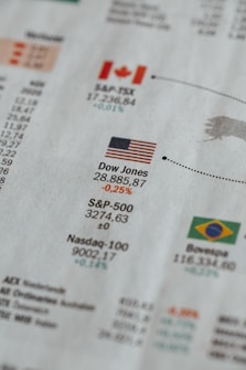 A close-up view of a financial newspaper page showing stock index performance. It includes flags indicating countries such as the United States, Canada, and Brazil alongside their respective stock indices like Dow Jones and S&P 500. Figures show numerical values and percentage changes, some in red indicating a decrease and some in green for an increase.