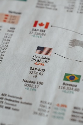A close-up view of a financial newspaper page showing stock index performance. It includes flags indicating countries such as the United States, Canada, and Brazil alongside their respective stock indices like Dow Jones and S&P 500. Figures show numerical values and percentage changes, some in red indicating a decrease and some in green for an increase.