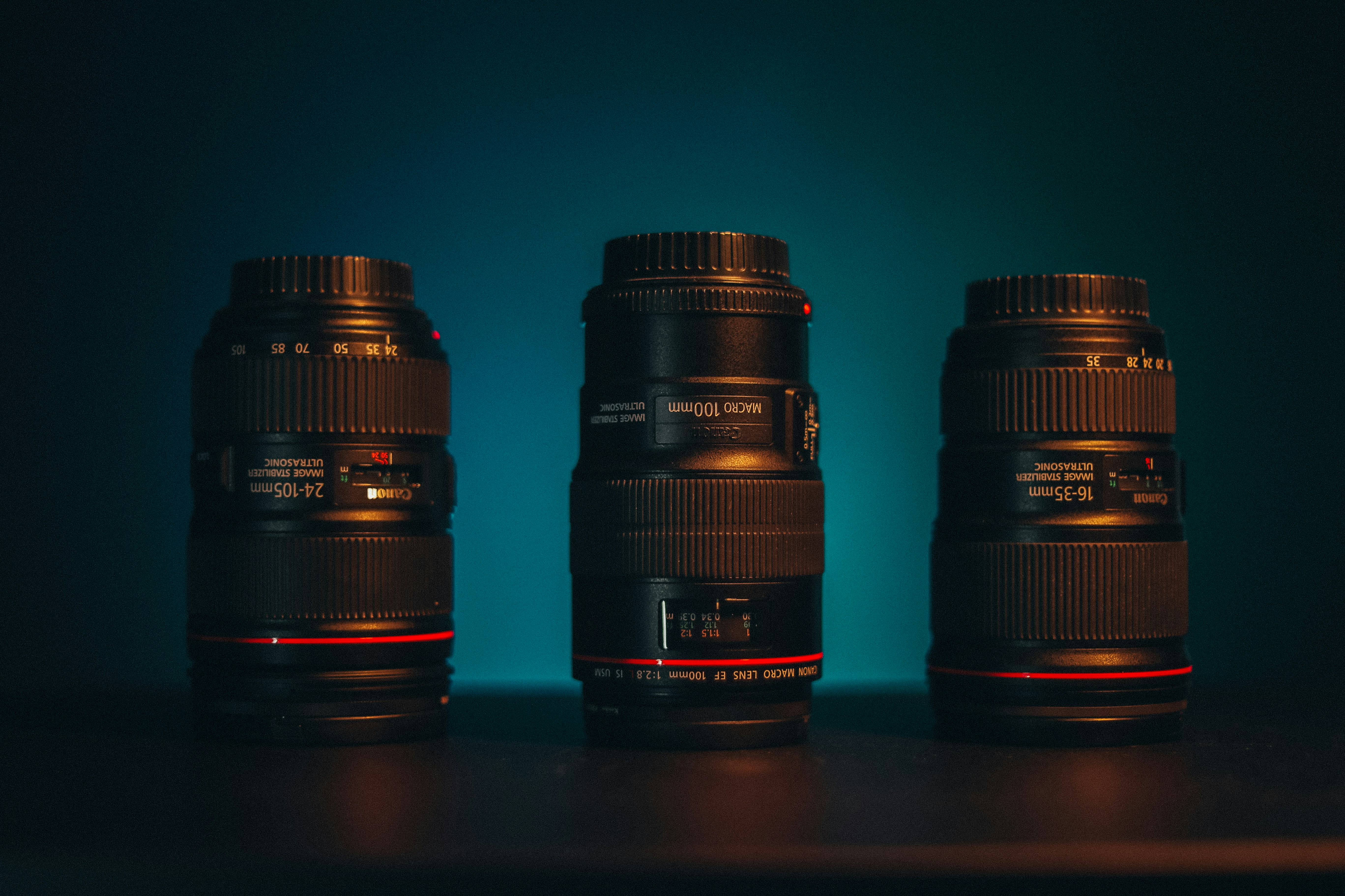 Canon EOS 5D Mark IV
