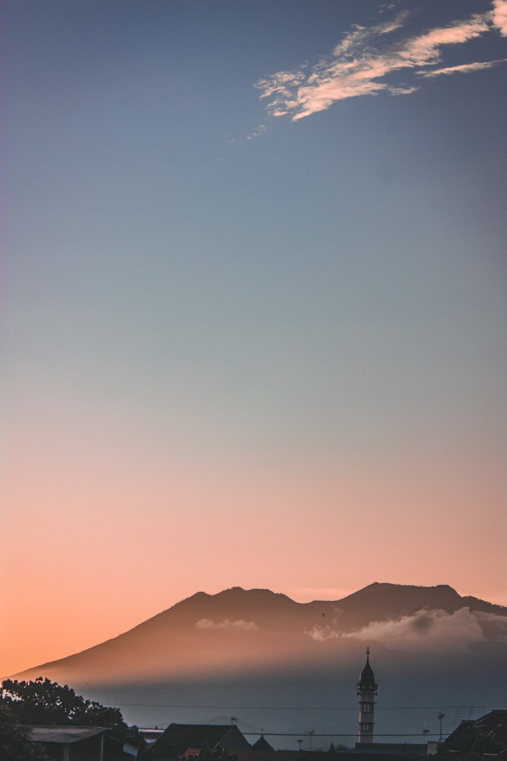 silhouette of mountains during sunset