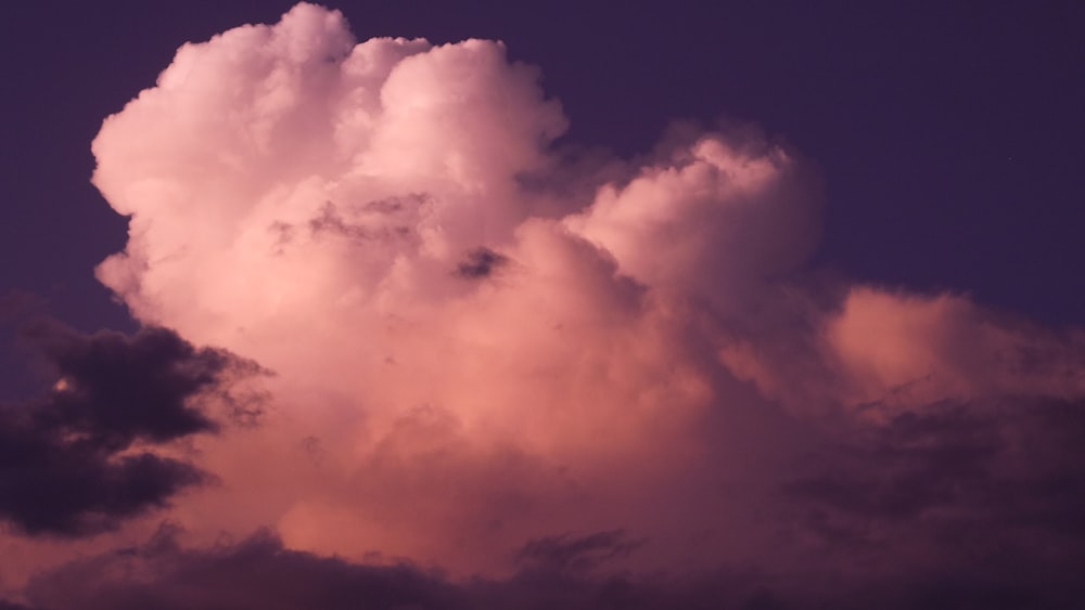 orange and gray clouds during sunset