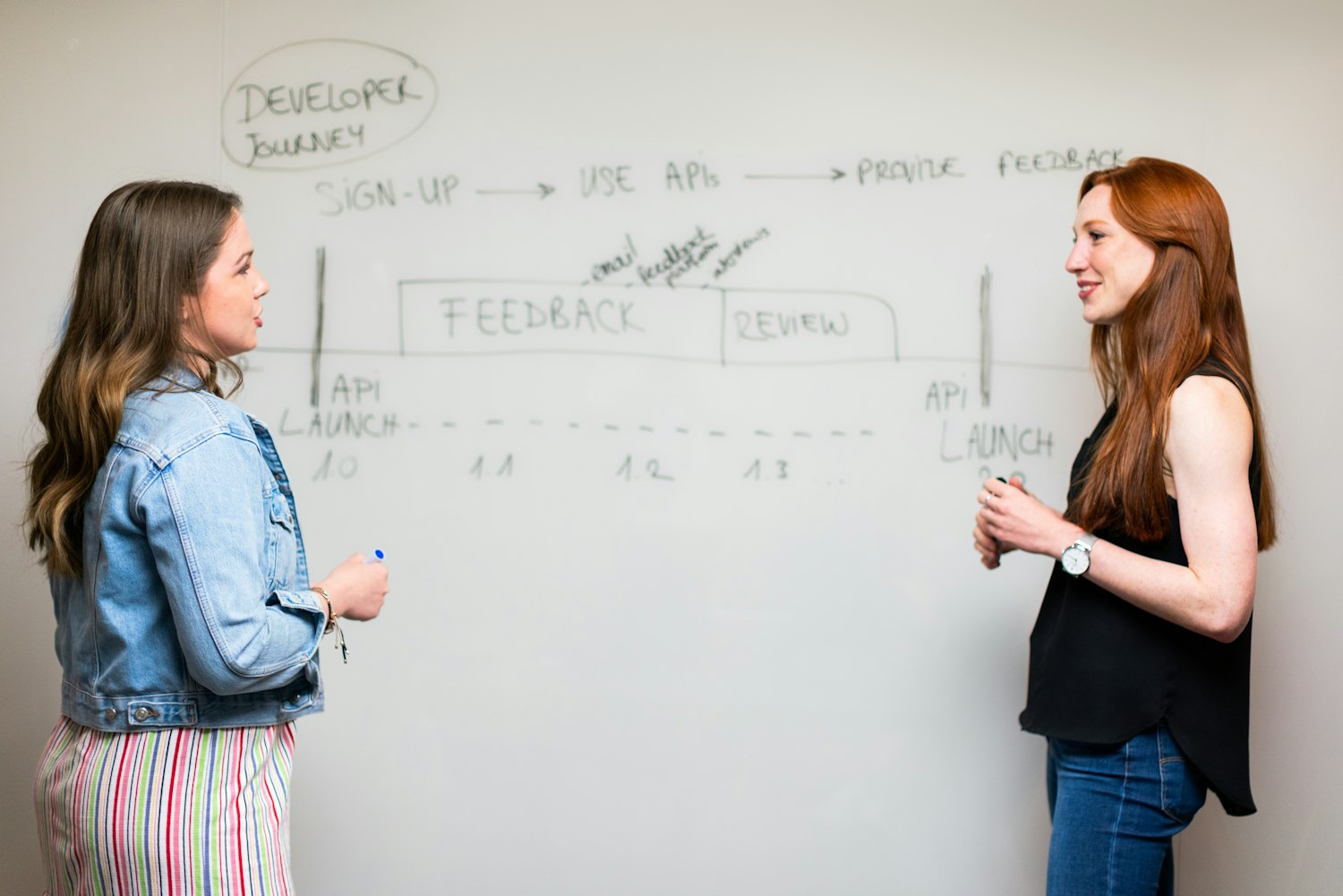 two women drawing on a white board