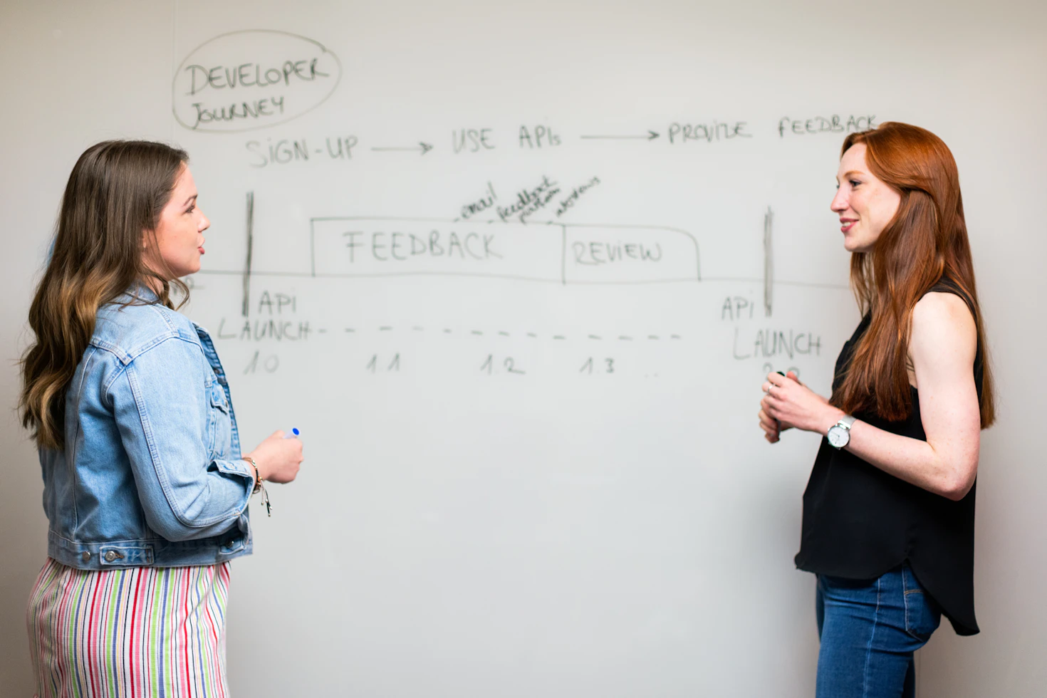 two women standing in front of a white board