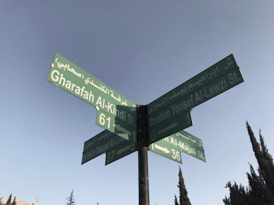 A street signpost with four directional signs in Arabic and English, displaying names of streets such as Gharafah Al-Kindi, Ibrahim Yousef Al-Lawzi, and others. The signpost is made of green plates with white lettering, located against a clear blue sky with some trees visible in the background.