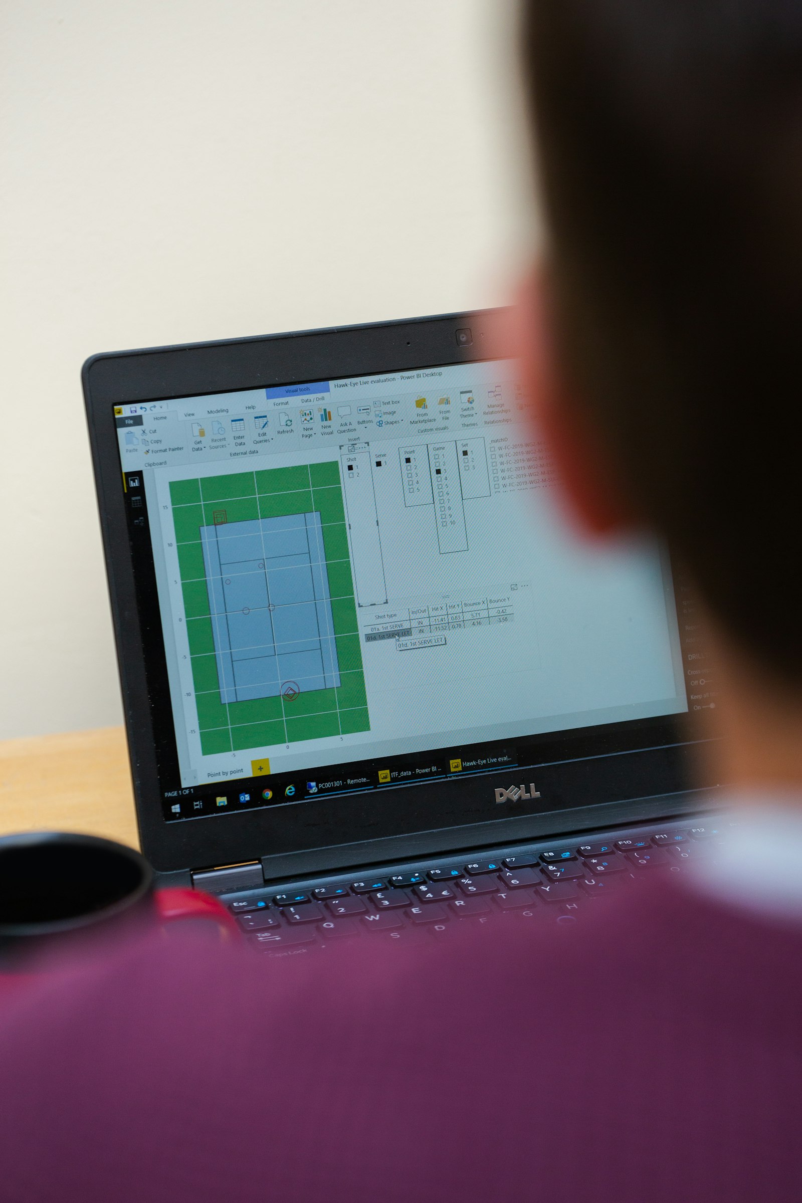 A team working from clean, trusted data