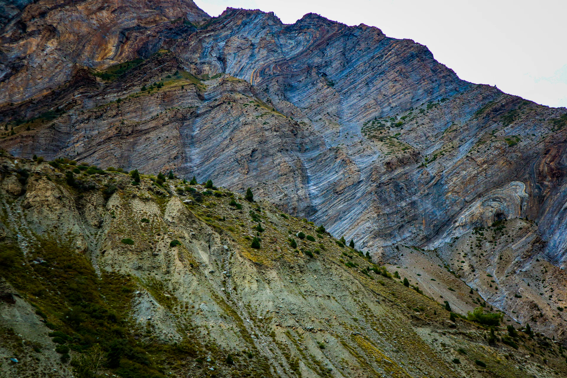 Around Keylong, Himachal Pradesh