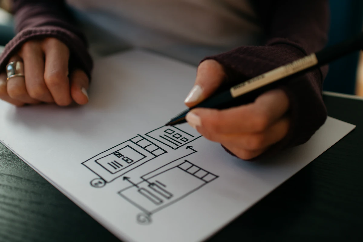 Wireframing of key pages, desktop and mobile