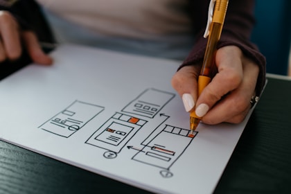 Digital Poster Design: Best Practices