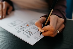 Design and prototyping
