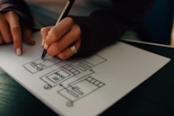 A person is sketching a wireframe or layout on a piece of paper with a black pen. The drawing includes several rectangles and lines that resemble website or app interface elements. The person's hand has a ring and their nails are painted white.