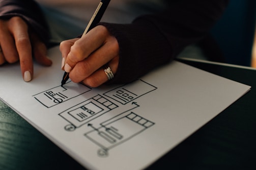A person is sketching a wireframe or layout on a piece of paper with a black pen. The drawing includes several rectangles and lines that resemble website or app interface elements. The person's hand has a ring and their nails are painted white.
