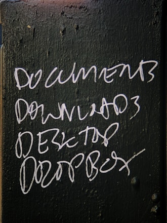 Handwritten white text on a dark green, textured surface lists the words: DOCUMENTS, DOWNLOADS, DESKTOP, and DROPBOX.