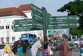 A busy city street scene with a directional signpost indicating various local attractions and facilities. The signpost lists locations and distances in both Latin and Javanese script. In the background, multiple vehicles, including cars and motorcycles, are on the road, and several pedestrians are walking. The architecture includes a mixture of colonial-style and modern buildings. There are trees lining the street, adding greenery to the urban environment.